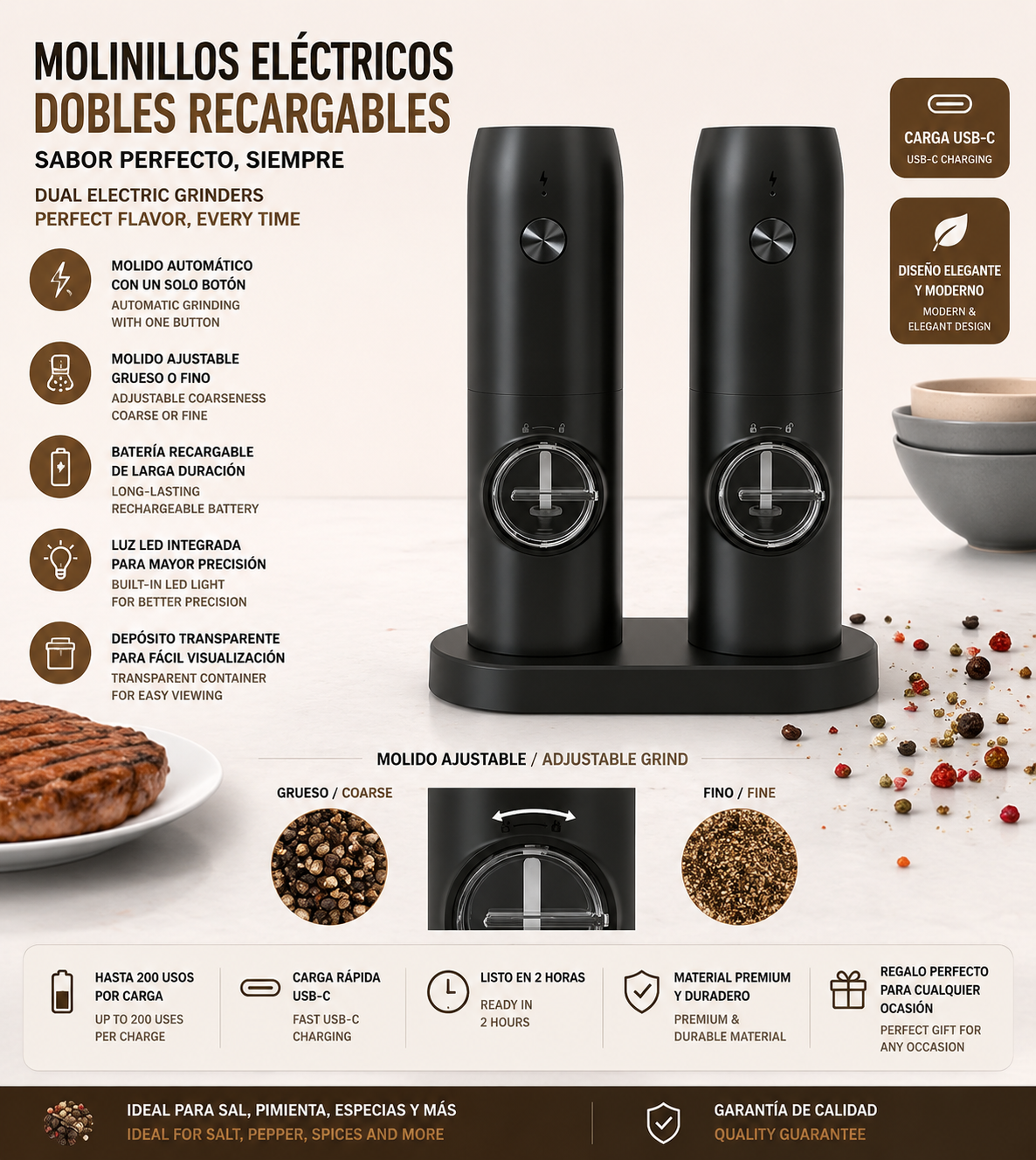 LEVARIA GrindLux Electric Grinder 