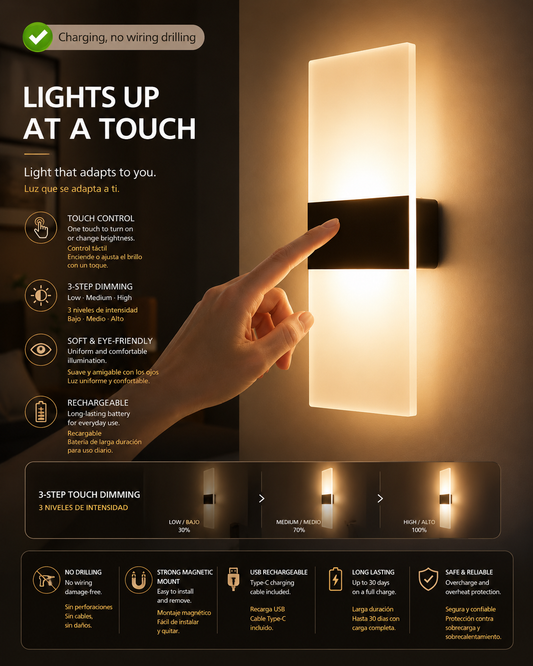 Lámpara de pared con detección interior y carga USB