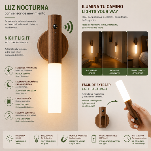 LEVARIA™ GlowSense Light – Magnetic Motion Sensor Lamp