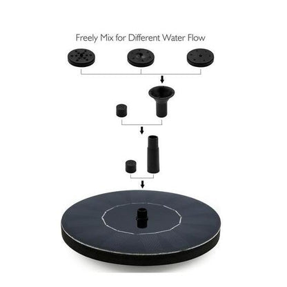 LEVARIA SolarFlow Fountain Pump 