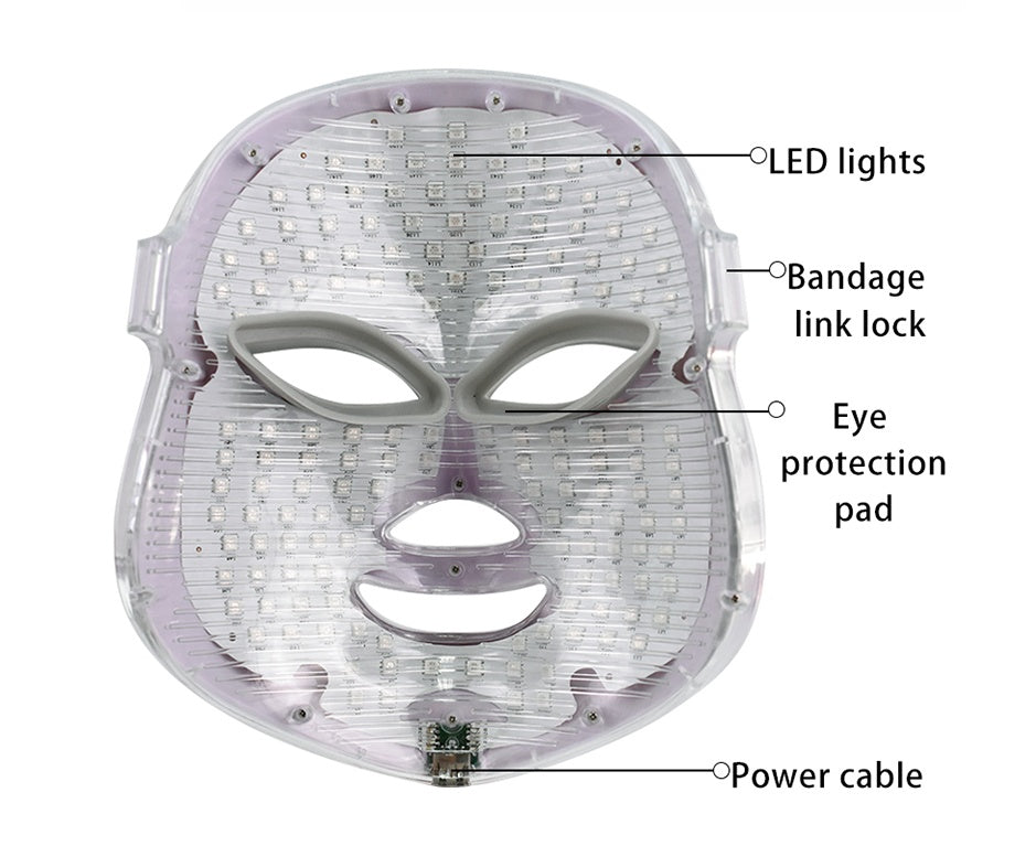 LEVARIA LumiSkin LED Mask 7 Colors 