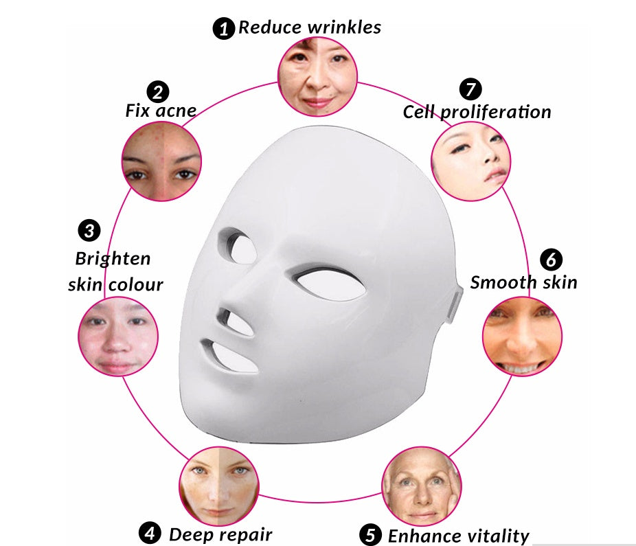 LEVARIA LumiSkin LED Mask 7 Colors 