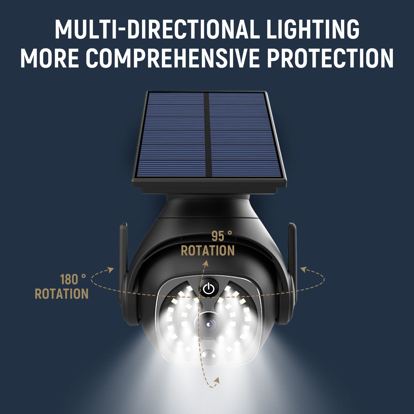 LEVARIA SolarGuard Motion Light 