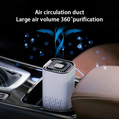 LEVARIA™ PureAir Mini – Smart Desktop Air Purifier