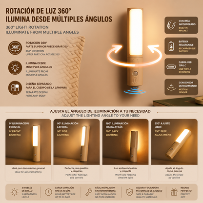 LEVARIA SmartSense Motion Night Light 