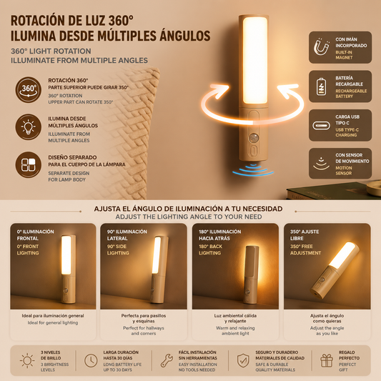 LEVARIA™ SmartSense Motion Night Light – Rechargable Motion Sensor LED Lamp 3 Colors