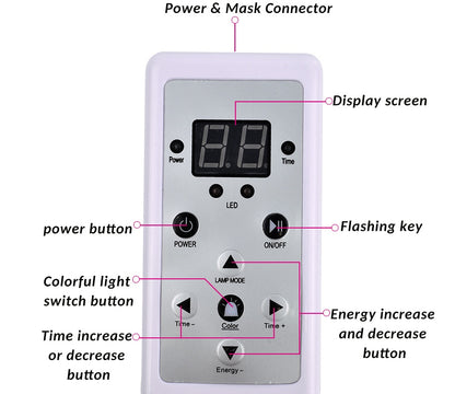 LEVARIA LumiSkin LED Mask 7 Colors 