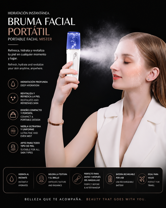 LEVARIA™ 2-in-1 Portable Nano Mist Facial Steamer — Instant Hydration + Power Bank