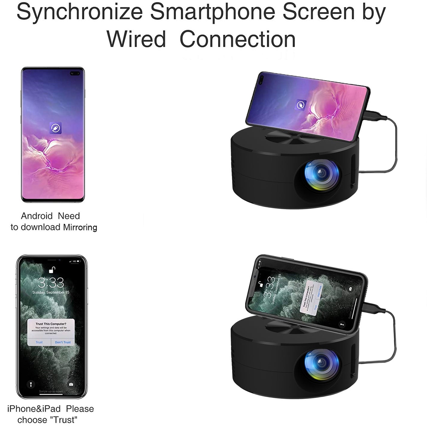 LEVARIA™ PocketCinema Mini – Portable HD Projector