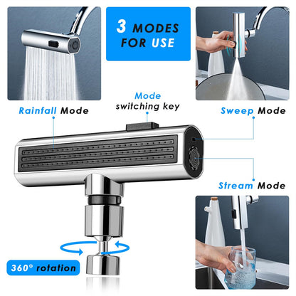 LEVARIA™ AquaFlow Luxe – Multifunction Waterfall Faucet