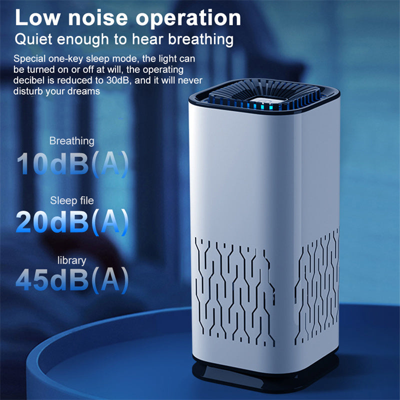 LEVARIA™ PureAir Mini – Smart Desktop Air Purifier