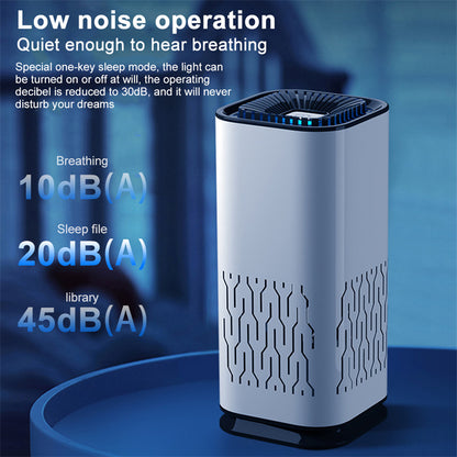 LEVARIA™ PureAir Mini – Smart Desktop Air Purifier