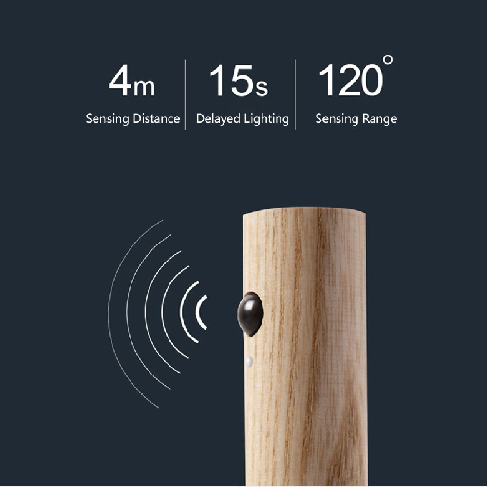 LEVARIA™ GlowSense Light – Magnetic Motion Sensor Lamp