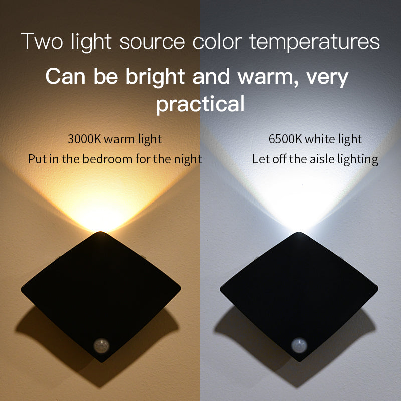 LEVARIA™ MotionGlow Mini – Smart Sensor Night Light