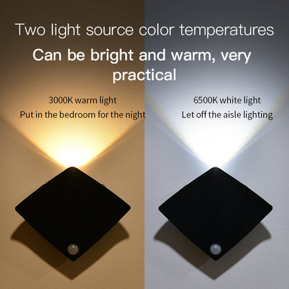 LEVARIA™ MotionGlow Mini – Smart Sensor Night Light