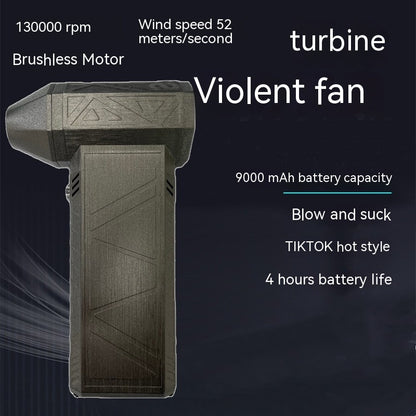 LEVARIA™ TurboJet Pro – Mini Air Duster & Vacuum 110,000 RPM