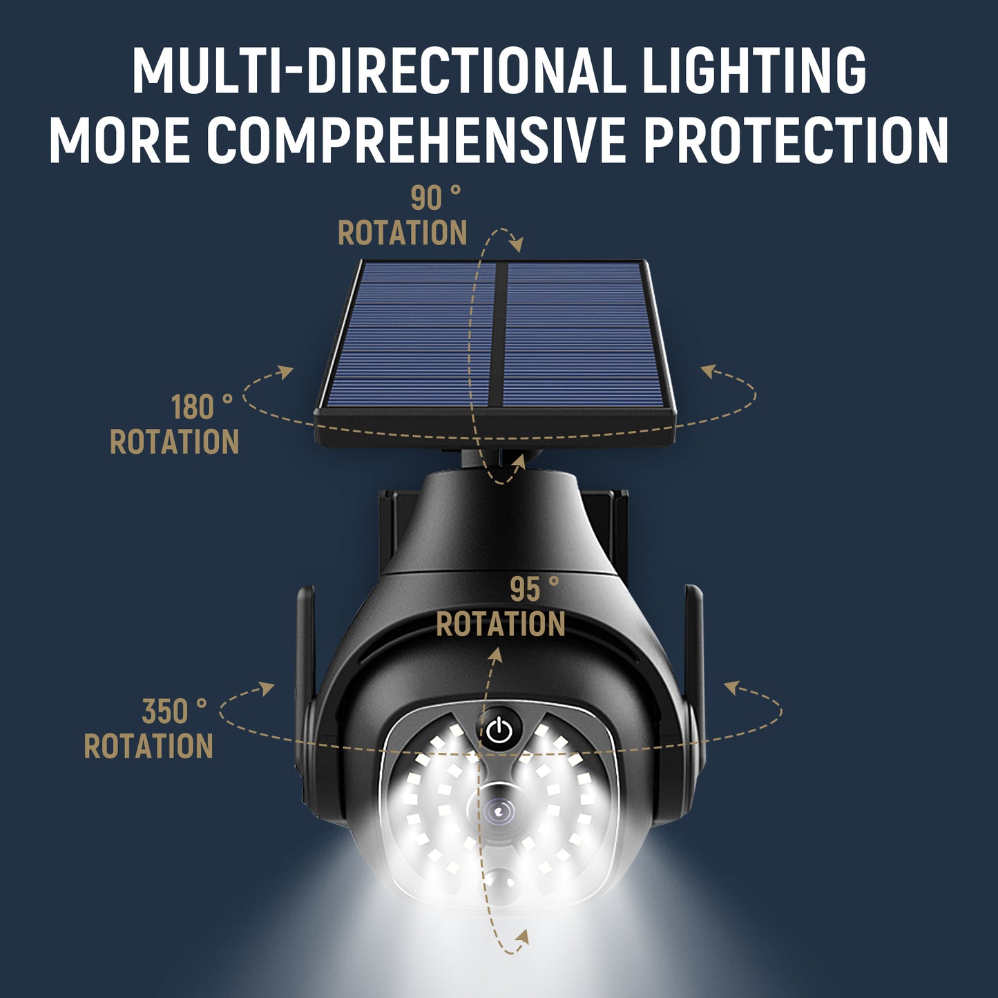 LEVARIA SolarGuard Motion Light 