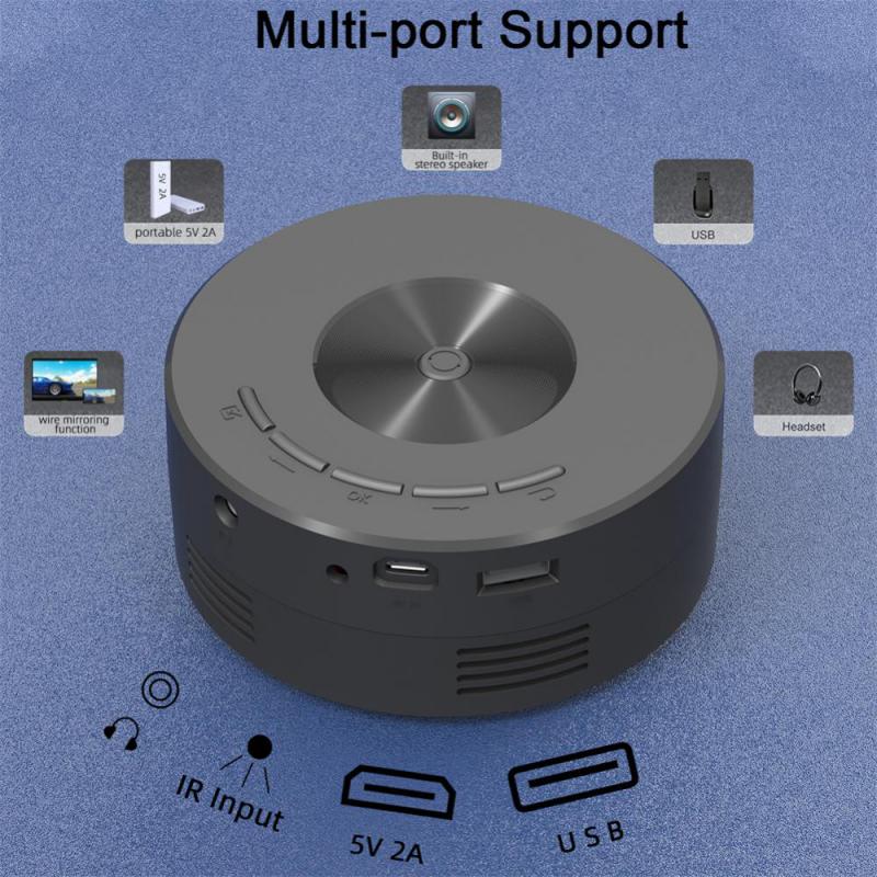 LEVARIA™ PocketCinema Mini – Portable HD Projector