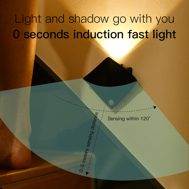 LEVARIA™ MotionGlow Mini – Smart Sensor Night Light